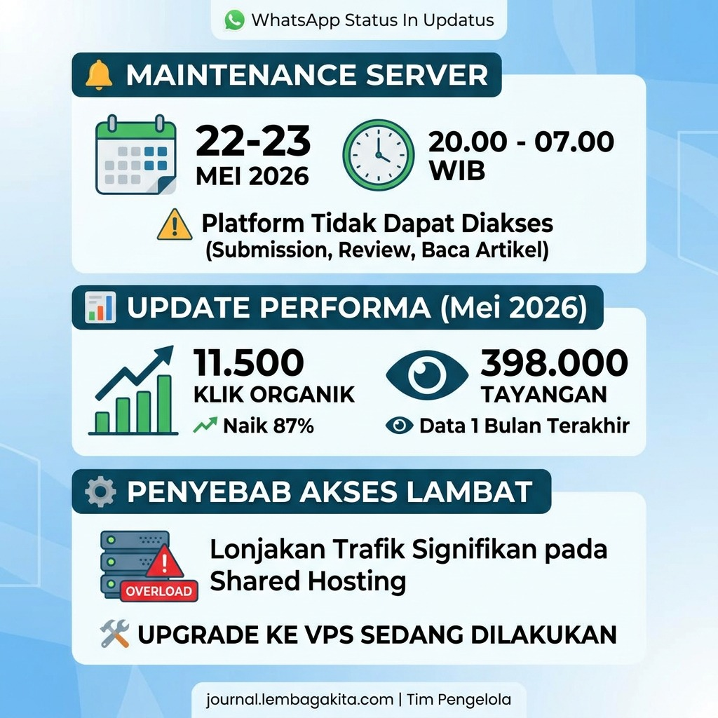 Maintenance Server Lembaga KITA